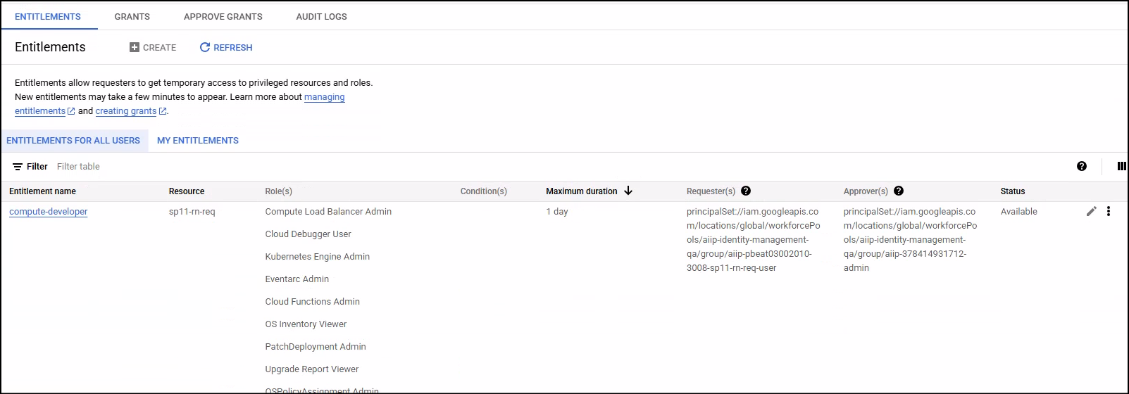 PAM Entitlements console
