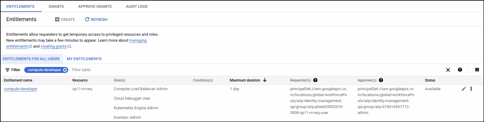 PAM Entitlements console